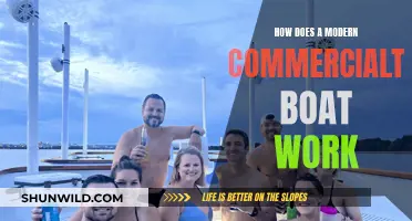 The Evolution of Commercial Tub Boats: How Do They Work?