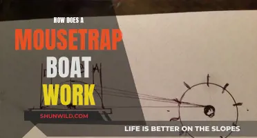 Mousetrap Boat Mechanics: How Do They Work?