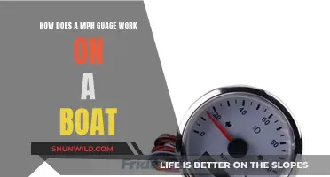 Understanding Boat MPH Gauges: How Do They Work?