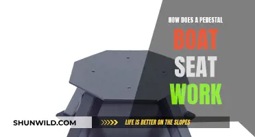Pedestal Boat Seats: How Do They Work?