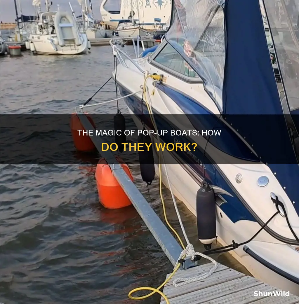 how does a pop up boat work