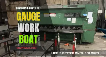 Understanding Power Tilt Gauges: Functionality and Maintenance for Boats