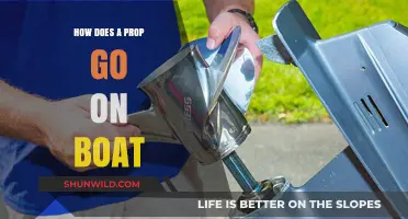 The Ultimate Guide to Installing Propellers on Boats: A Step-by-Step Process