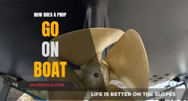 Understanding Boat Propulsion: How Do Props Work?