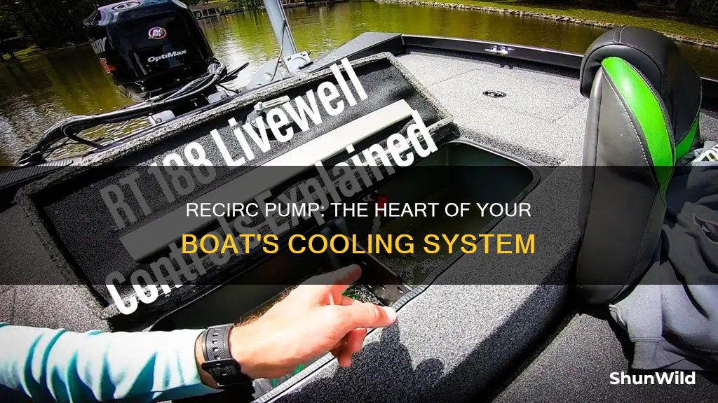 how does a recirc pump work on a boat