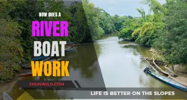 River Boat Mechanics: How Do They Work?