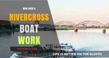 The Science of River Crossing: How River Cross Boats Work