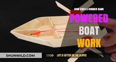 Unraveling the Magic: Rubber Band-Powered Boat's Science Explained