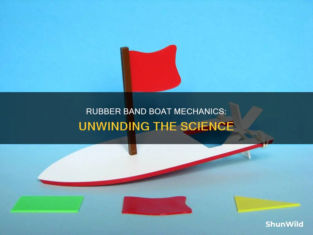 how does a rubber band powered boat work