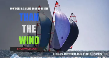 Unraveling the Secrets: How Sailing Boats Outrun the Wind