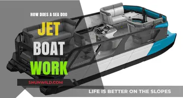 Unveiling the Power: How Sea-Doo Jet Boats Rocket Across Waters