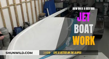 Sea-Doo Jet Boat Mechanics: How Do They Work?