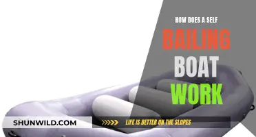 Self-Bailing Boats: How Do They Work?