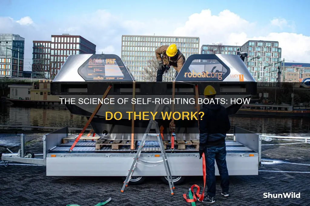 how does a self righting boat work