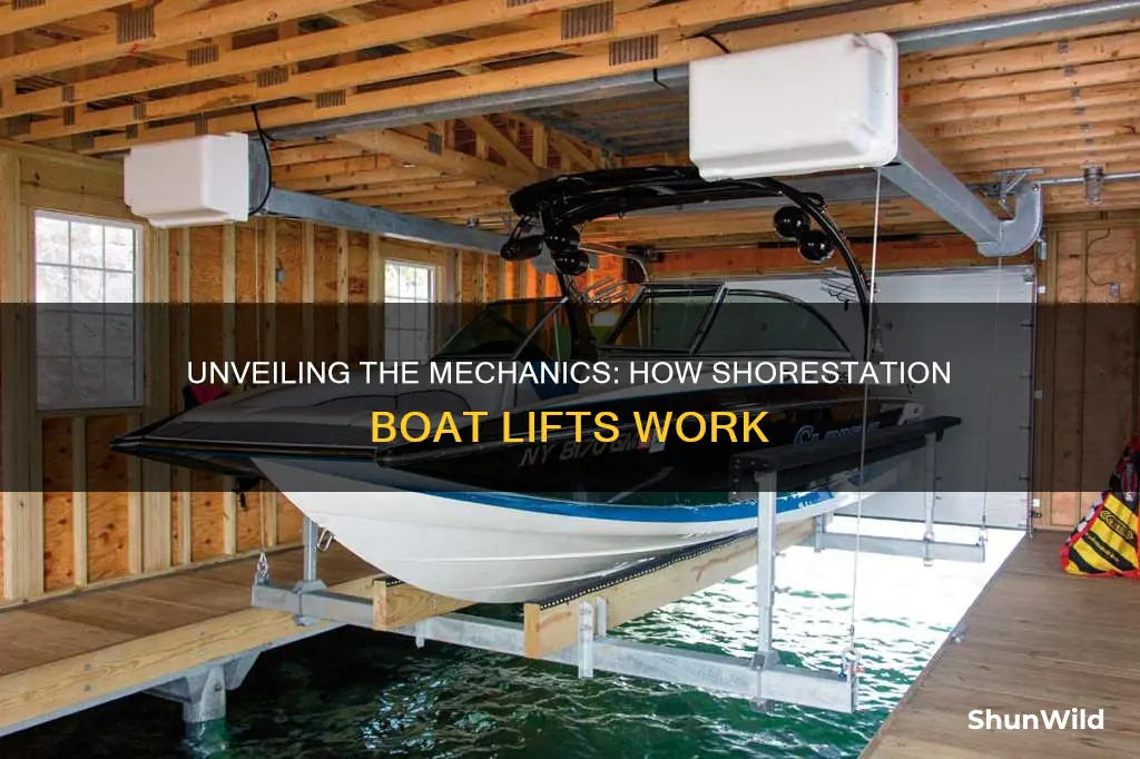 how does a shorestation boat lift work