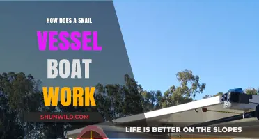 Snail Vessel Boats: Unraveling the Secrets of Slow-Moving Watercraft