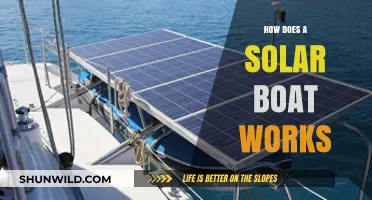 Unveiling the Power of Solar Boats: A Green Revolution