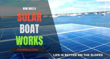 Solar Powering Boats: Understanding the Science Behind It