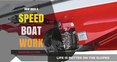 Unraveling the Power: How Speed Boats Dominate the Water