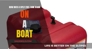 Understanding Split Fuel Tanks in Boats