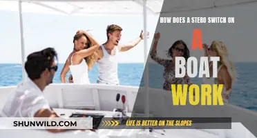 Understanding Boat Stereo Systems: How to Switch On