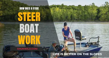Understanding Stick Steer Boats: Simple Mechanics Explained