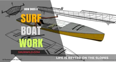 Unveiling the Power of Surf Boats: How They Work