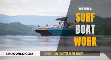 Surf Boat Mechanics: How Do They Work?