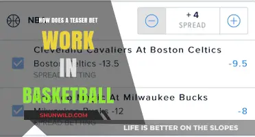 Understanding Teaser Bets in Basketball: Strategies and Tips