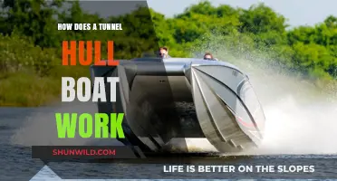 Unveiling the Secrets: Tunnel Hull Boats and Their Hydrodynamics