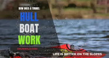 Tunnel Hull Boats: Design, Function, and Performance
