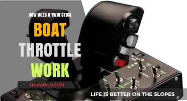 Twin Stick Throttle: Unlocking Marine Engine Control