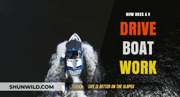 Unraveling the Mystery: How V-Drive Boats Propels You Forward