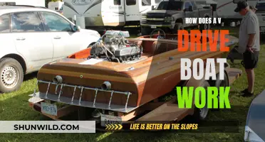 Understanding V-Drive Boats: How Do They Work?