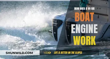 The Power of V8 Ski Boats: Engine Mechanics Explained