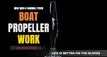 Understanding Variable Pitch Propellers: Adjusting Boat Performance