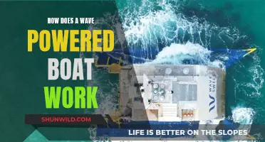Wave Power: Boat Propulsion Explained