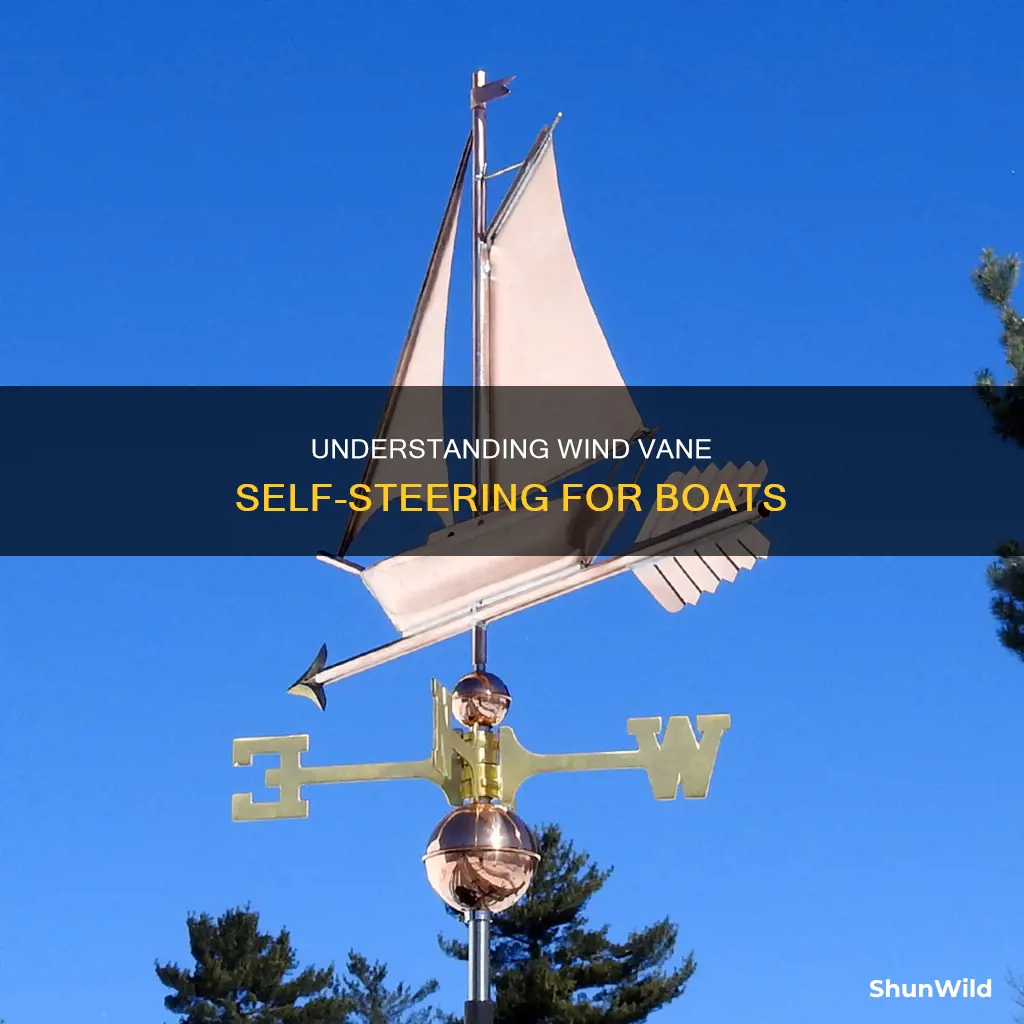 how does a wind vane work boat