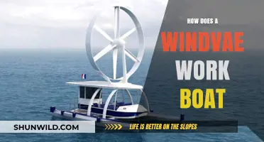 Unraveling the Mystery: How Wind-Powered Boats Work