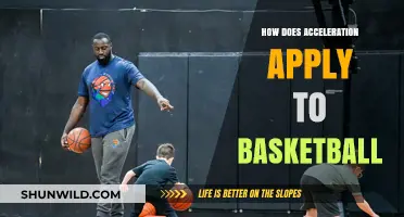 Acceleration in Basketball: Mastering Quick Moves and Fast Breaks
