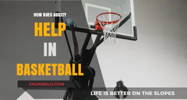 Agility Advantage: Basketball Performance