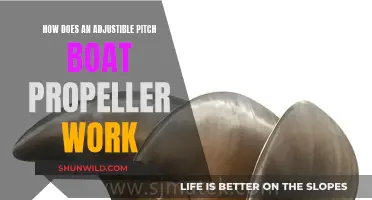 Adjustable Pitch Propellers: Powering Boats, Revolutionizing Waters