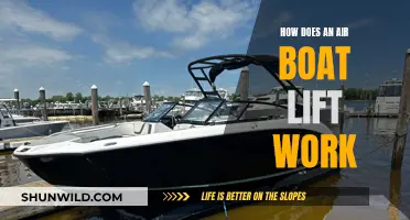 Air Boat Lift Mechanics: How Does it Work?