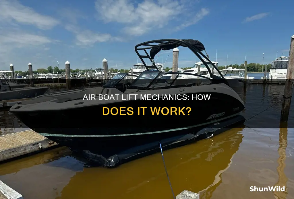 how does an air boat lift work