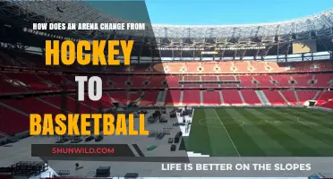 Transforming an Arena: Hockey to Basketball