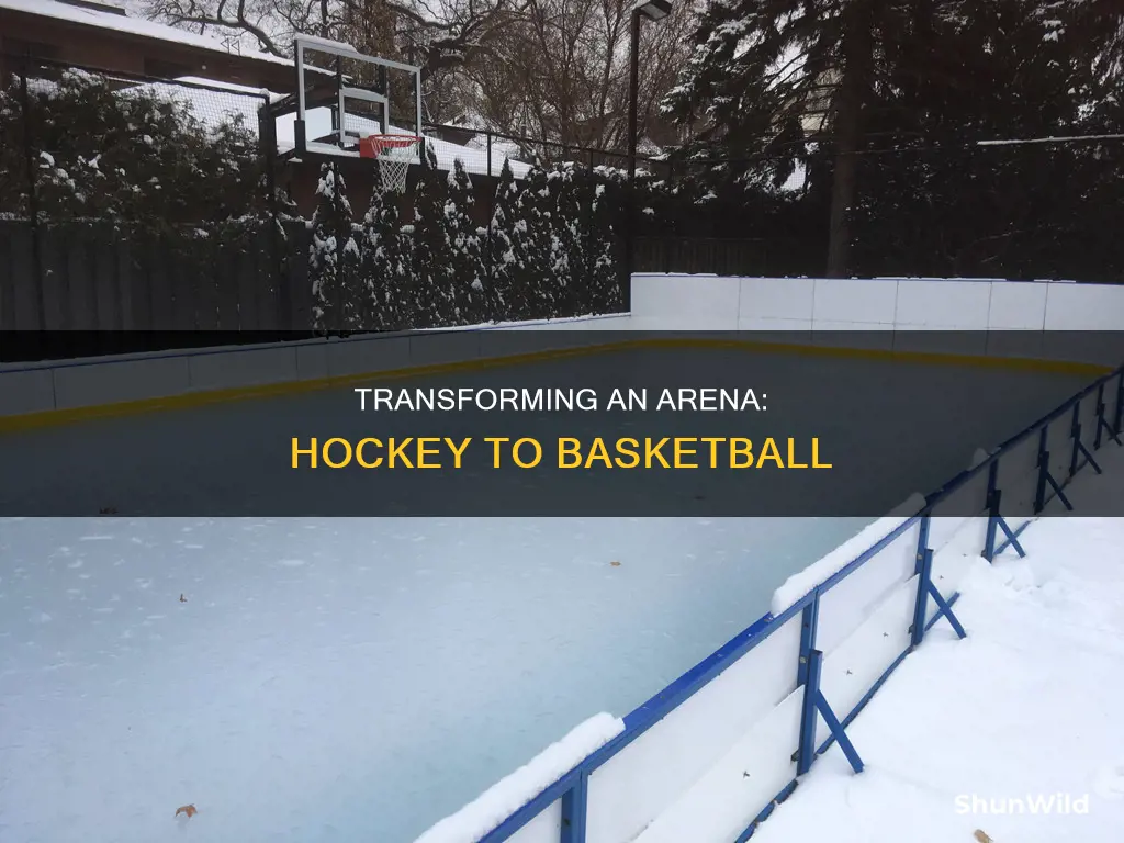 how does an arena change from hockey to basketball