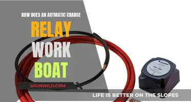 Understanding Automatic Charge Relays for Boats