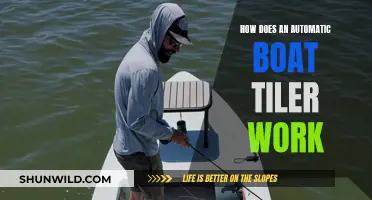 Understanding Self-Adjusting Boat Tillers: How Do They Work?