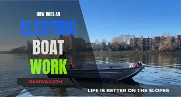 Electric Boat Mechanics: Powering a Boat with Electricity