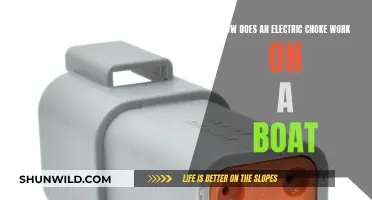 Understanding Electric Choke Functionality in Boats